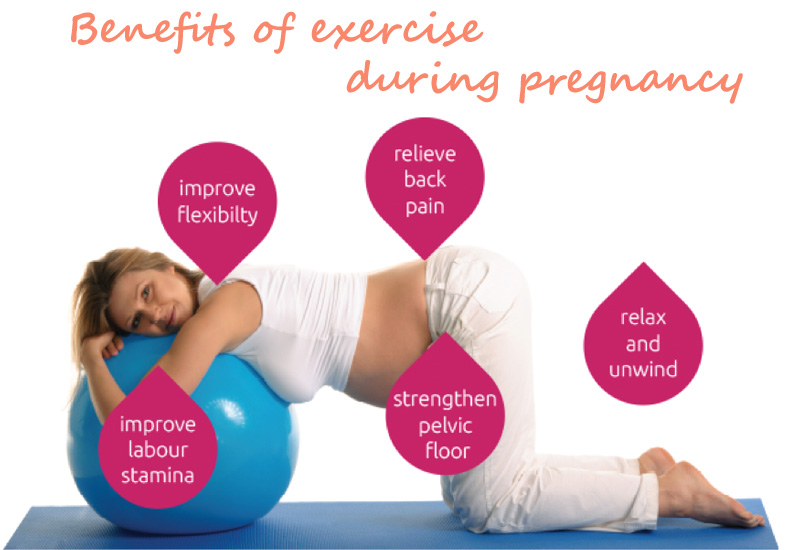 a women on exercise ball pregnancy
